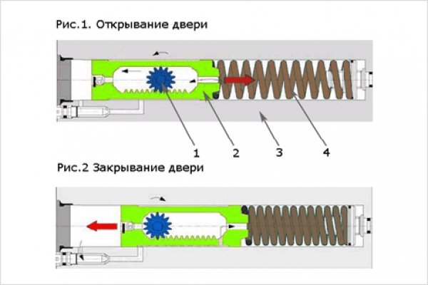 Кракен зеркало на сегодня