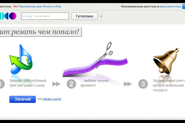 Что такое кракен площадка